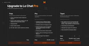 Mistral Review : Is it Good ?